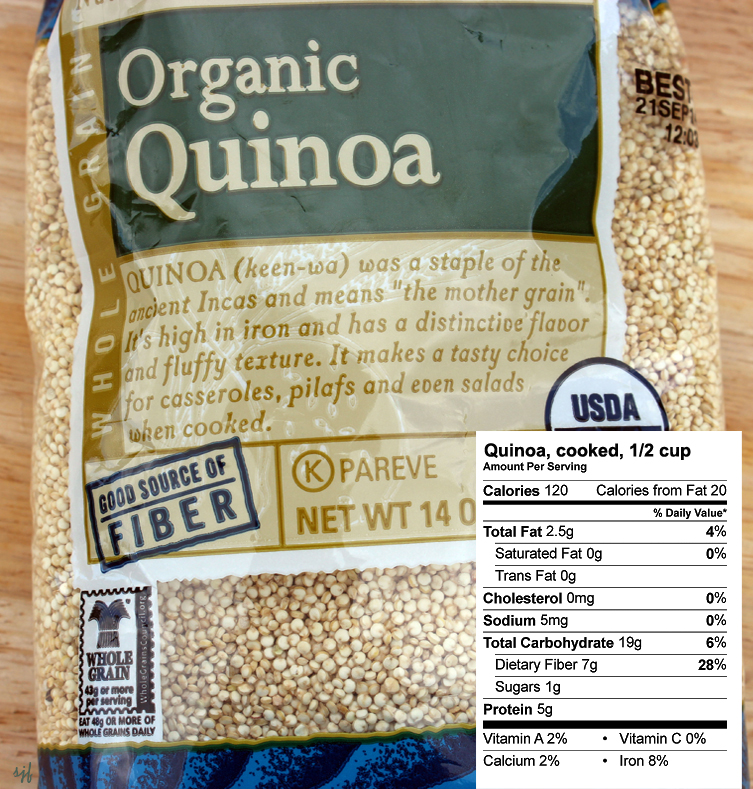 Dietitians Online Blog United Nations Declares 2013 International Year