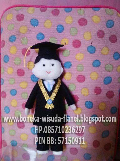 pencarian pada label jogja toko jual pencarian pada label jogja toko jual