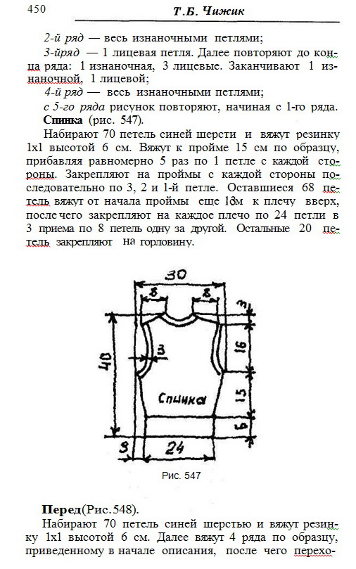 Женский сайт: вышивка крестом, вязание крючком Документы, удостоверяющие личность, их реквизиты или что