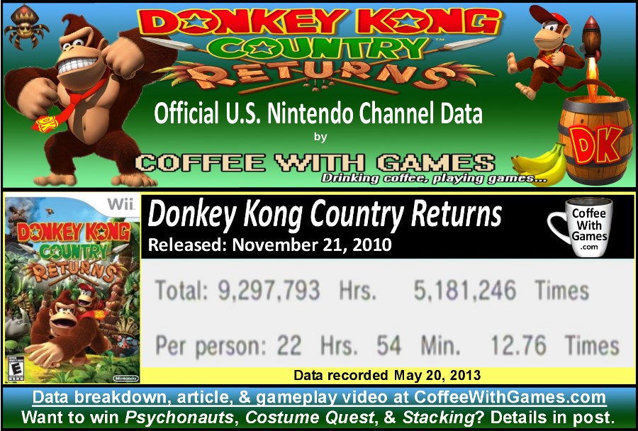 donkey kong country returns wii instruction manual donkey kong country returns wii instruction manual