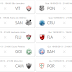 Confronto do Z4 pode ser o jogo chave da rodada