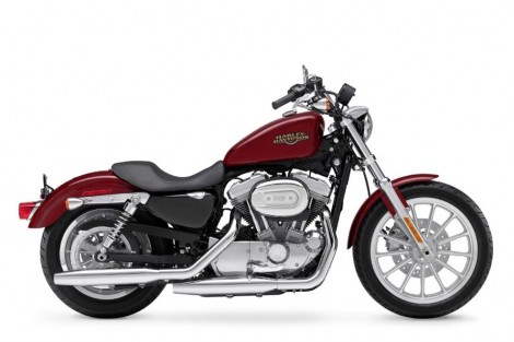 Harley Davidson Latest Sportster-Iron 883 models