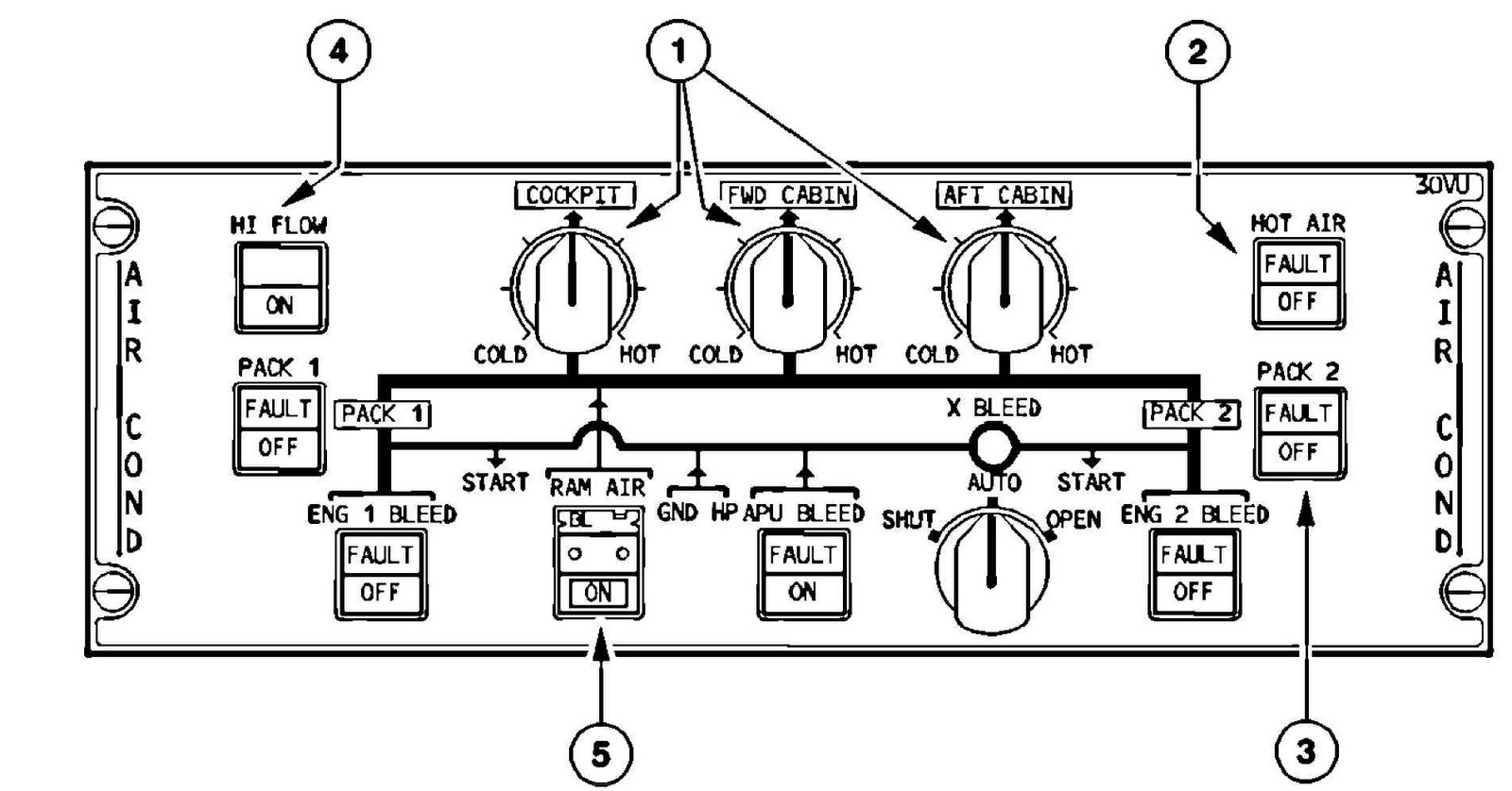 A320F technical description AIR CONDITIONING / PRESSURIZATION / VENTILATION