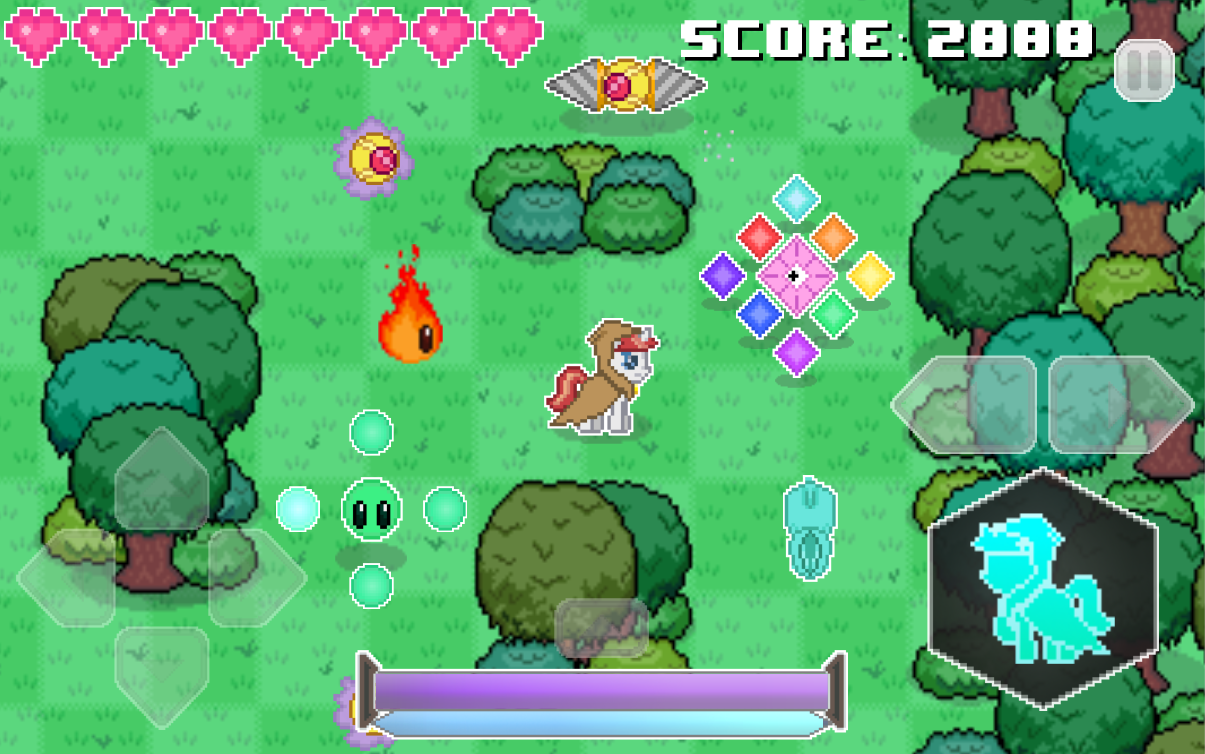 scope of advertising research