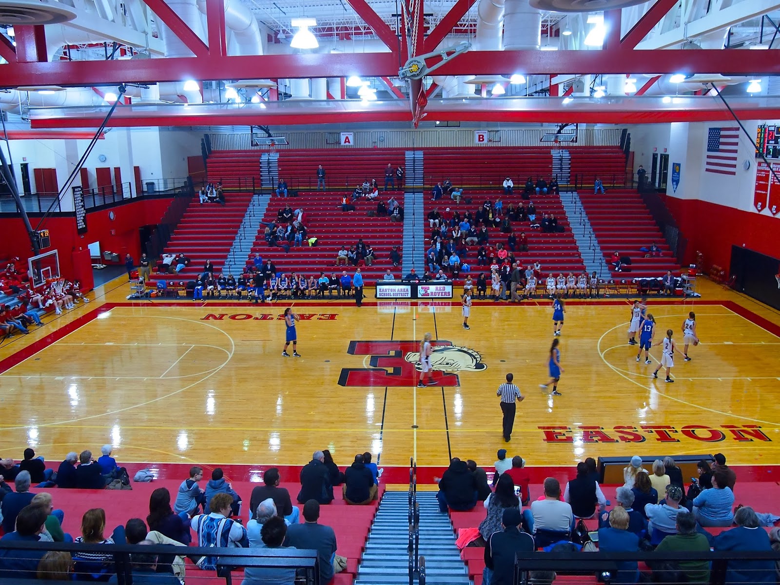 How Big Was Your High School Gym? r/AskAnAmerican