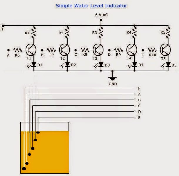 simple water level indicator You can also check this simple water level indicator circuit for a can i use this automatic water level indicator and controller as fuel level indicatorif yes. simple water level indicator You can also check this simple water level indicator circuit for a can i use this automatic water level indicator and controller as fuel level indicatorif yes.