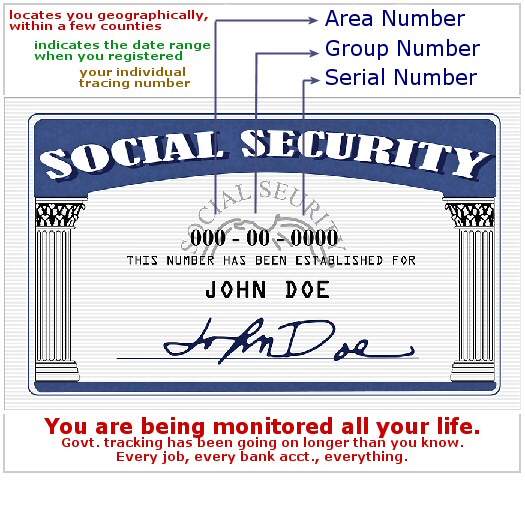 Social Security Area Code Number Chart