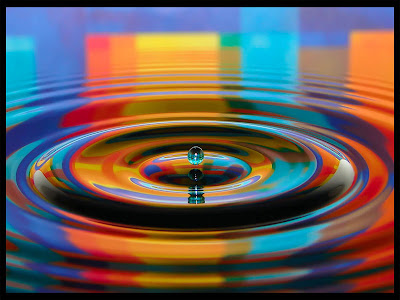  تأثير الألوان على الشخصيات - نقطة ماء - colors - colours - water drops