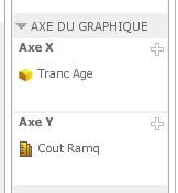 avoir les deux sexes
