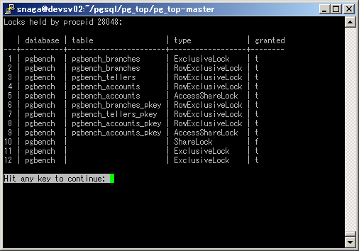 PostgreSQL Deep Dive PostgreSQL版topコマンド「pg_top」を使ってみよう