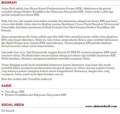 profil-johan-budi profil-johan-budi