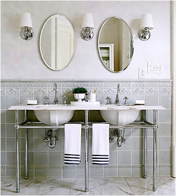 Bathroom Styles And Designs
