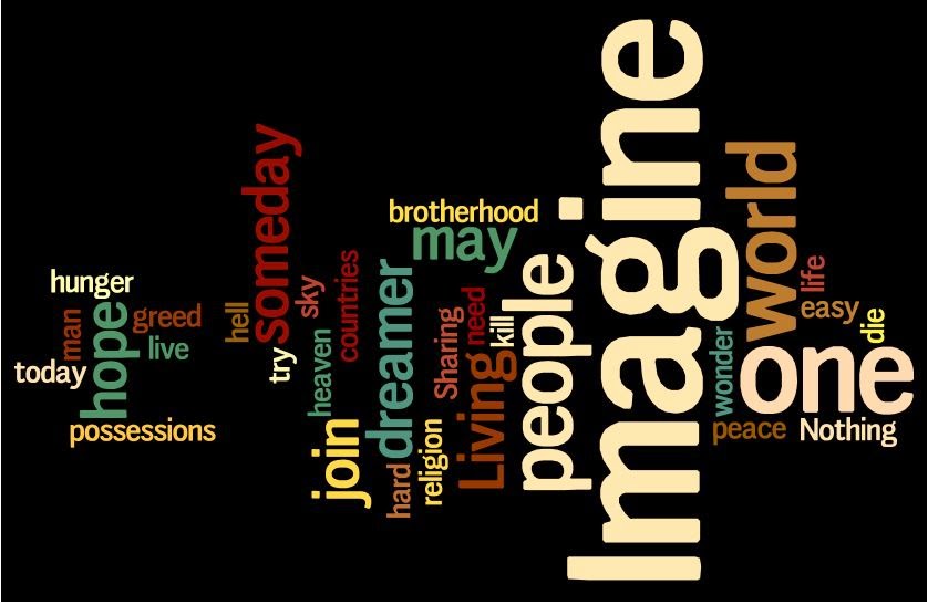 Computer E Dintorni Come Creare Nuvole Di Parole Con Wordle