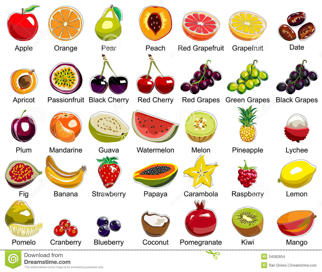 Material de apoyo Propedéutico de InglésFRUITS & VEGETABLES