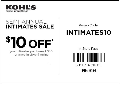 Kohls Printable Coupons September 2015 - Printable Coupons 2015
