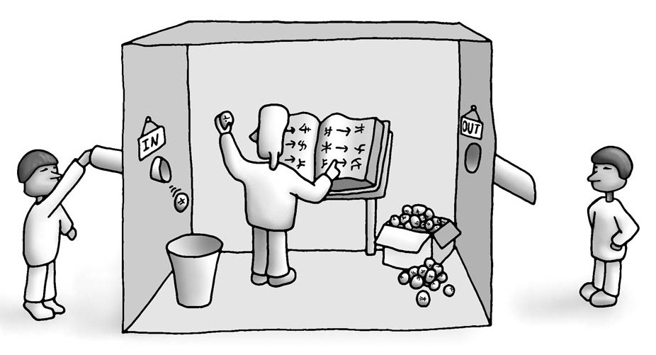 Philosophy Monkey The Chinese Room Thought Experiment