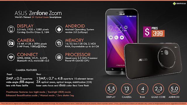 Harga Asus Zenfone Zoom ZX550, Dengan Kemampuan Optical Zoom