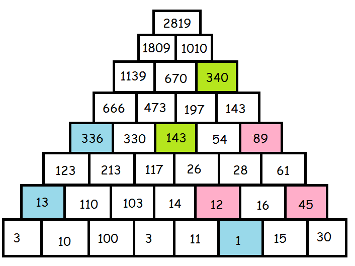Sweet Emi: Juegos de Ingenio Finales - Matemática 06/09
