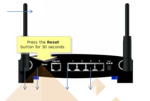 linksys ea6500 dd wrt download linksys ea6500 dd wrt download