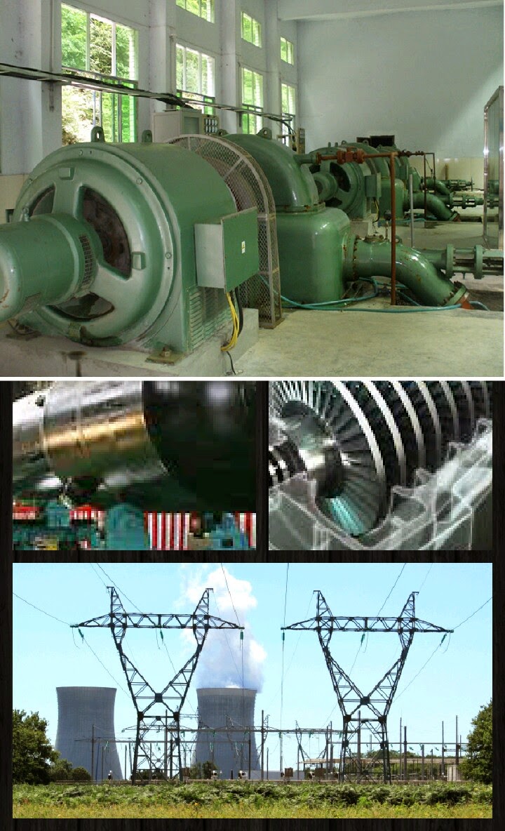 Power Plant EquipmentsPartI Power Plant Diary