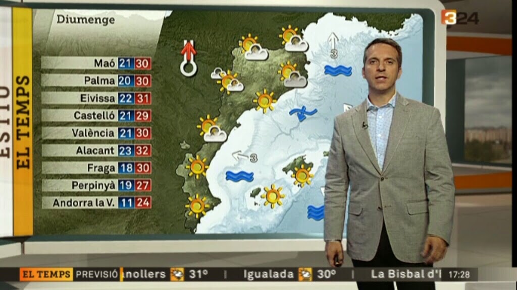el temps tv3