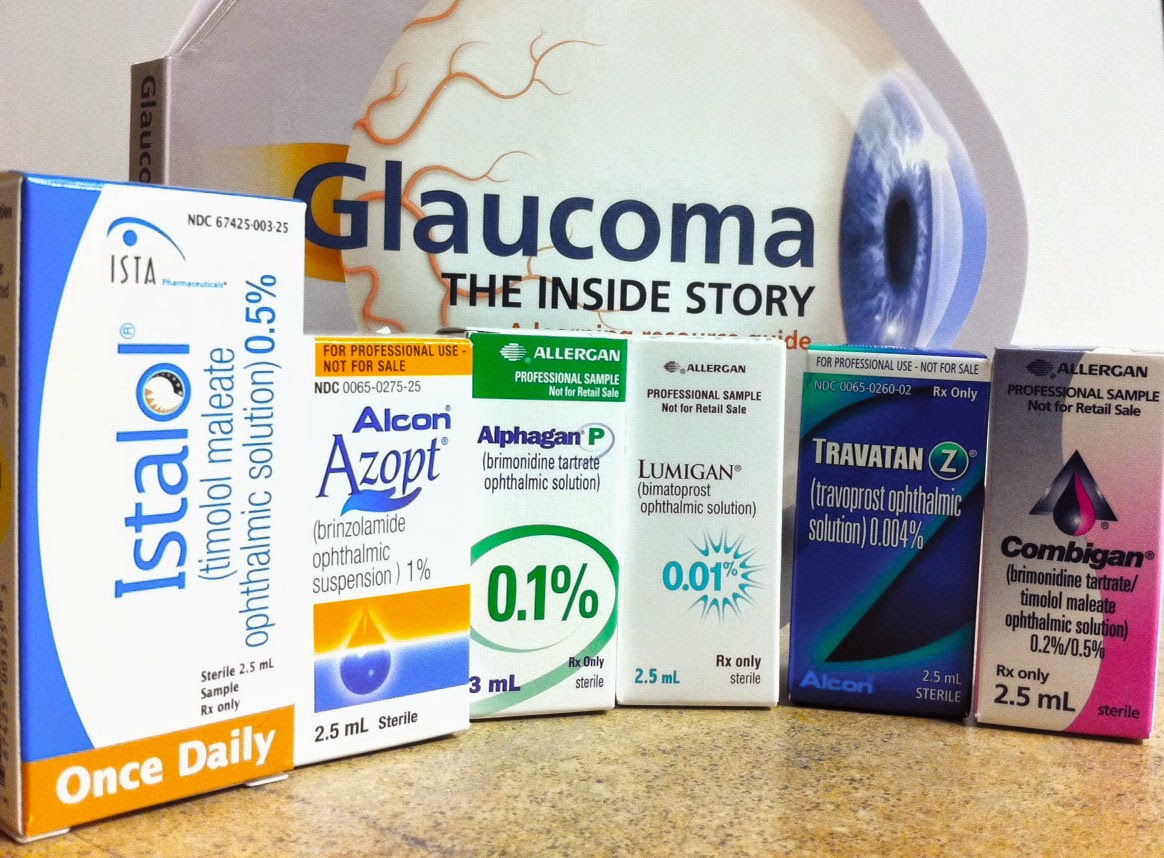 Dr. Hitesh K. Patel, Edison New studies asses patient’s adherence to