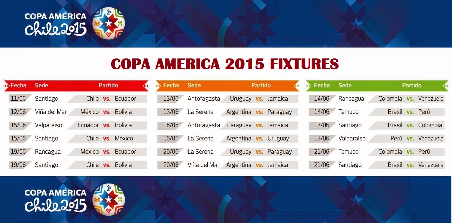 Копа Америка 2015. Расписание матчей