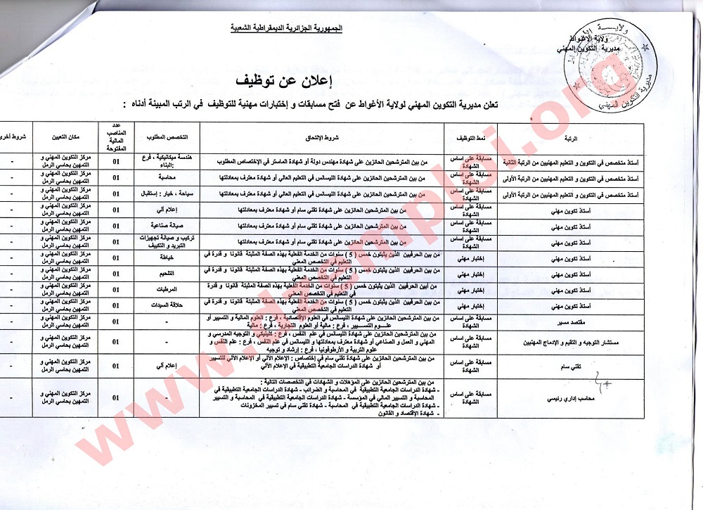 اعلانات توظيف في مراكز التكوين المهني والتمهين ولاية الأغواط مارس 2014 Laghouat+01