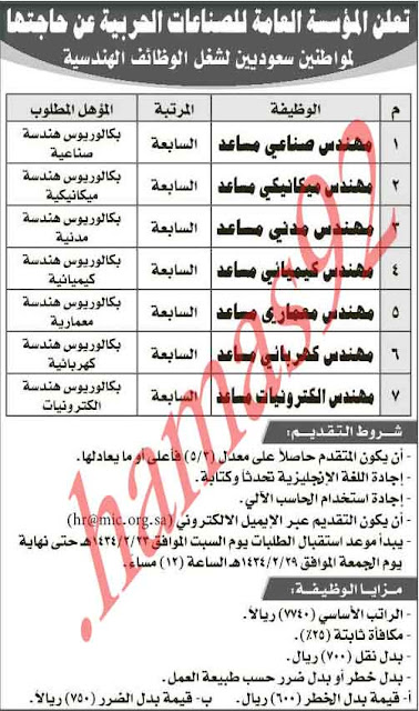 وظائف المؤسسة العامة اللصناعات الحربية  %D8%A7%D9%84%D8%B1%D9%8A%D8%A7%D8%B6+3