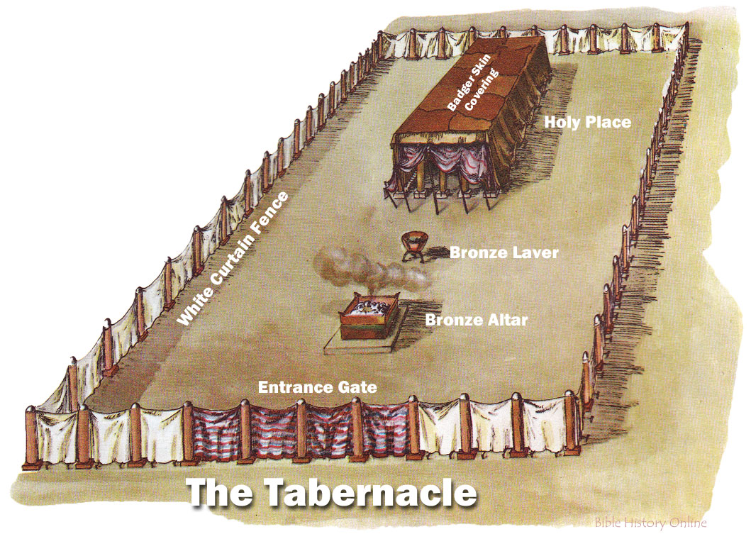 What Was The Purpose Of The Tabernacle In Exodus at Christopher