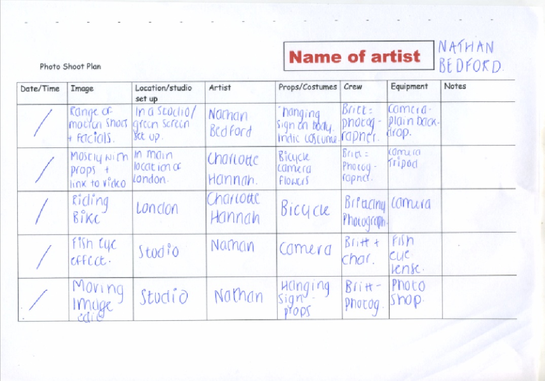 Charlotte Hannah photo shoot plan