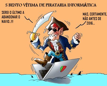 A PIRATARIA EM PORTUGAL E NO MUNDO