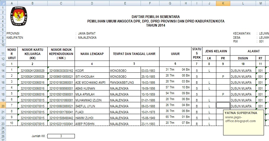 Rumus Menghitung Jumlah Kk Yang Sama Pada Pemilu 2014