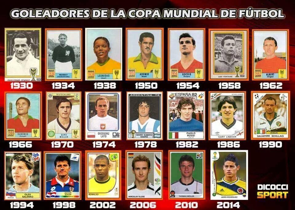 EL COLECCIONISTA IMPLACABLE LAS FIGURITAS DE TODOS LOS GOLEADORES EN