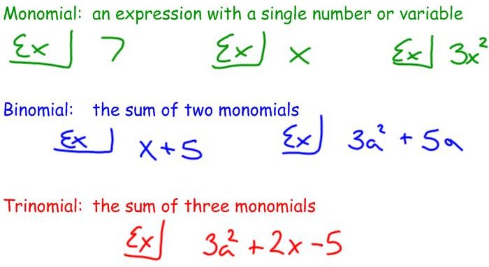 quadratic binomial quadratic binomial
