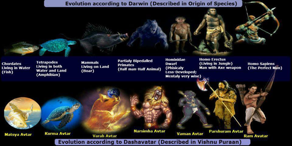 DE - Dashavatara Evolution