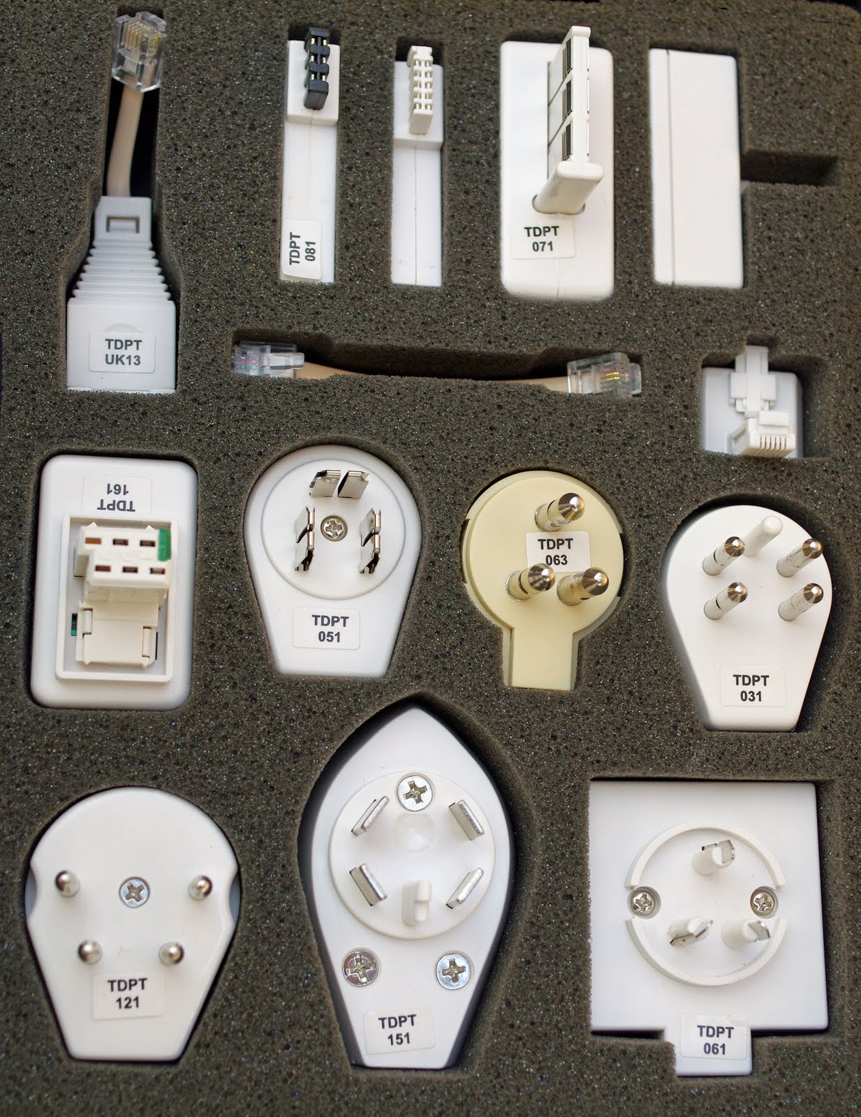 Network Museum Phone plugs
