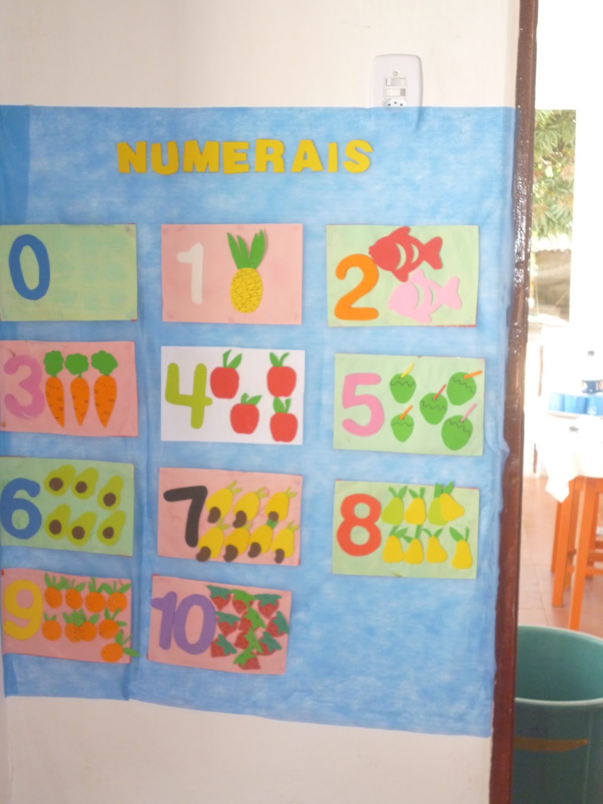 Decoracao De Sala Infantil ~ de aula kit sala de aula # decoracao de sala aula educacao infantil Decoracao De Sala Infantil ~ de aula kit sala de aula # decoracao de sala aula educacao infantil