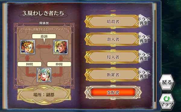 チェインストーリー 3-8 支配者 関係図