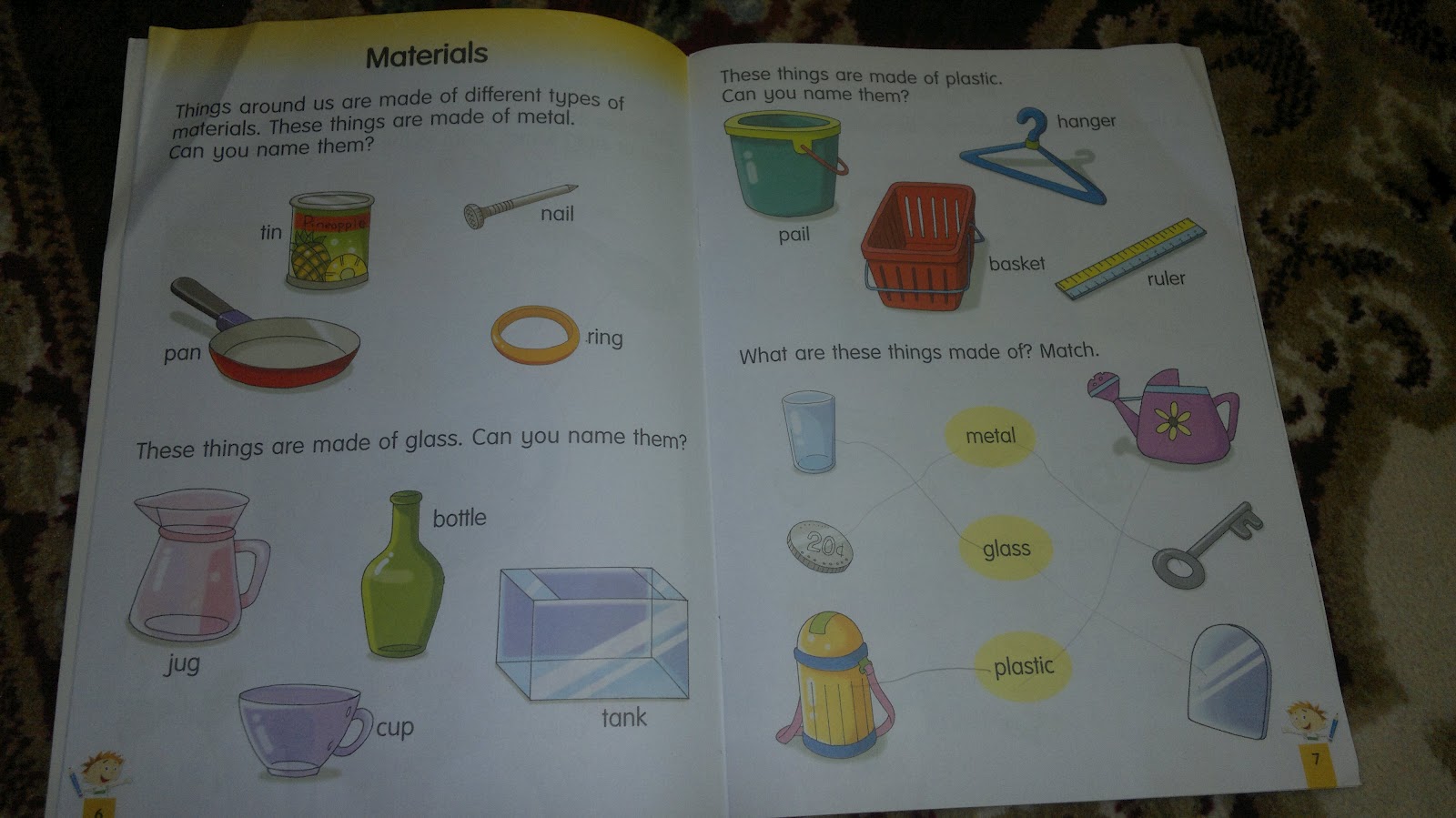 Umm Maimoonah's Journal: Materials / Magnet