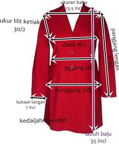 ruj:pic pjm ngn abang google dan tlh d ubahsuai