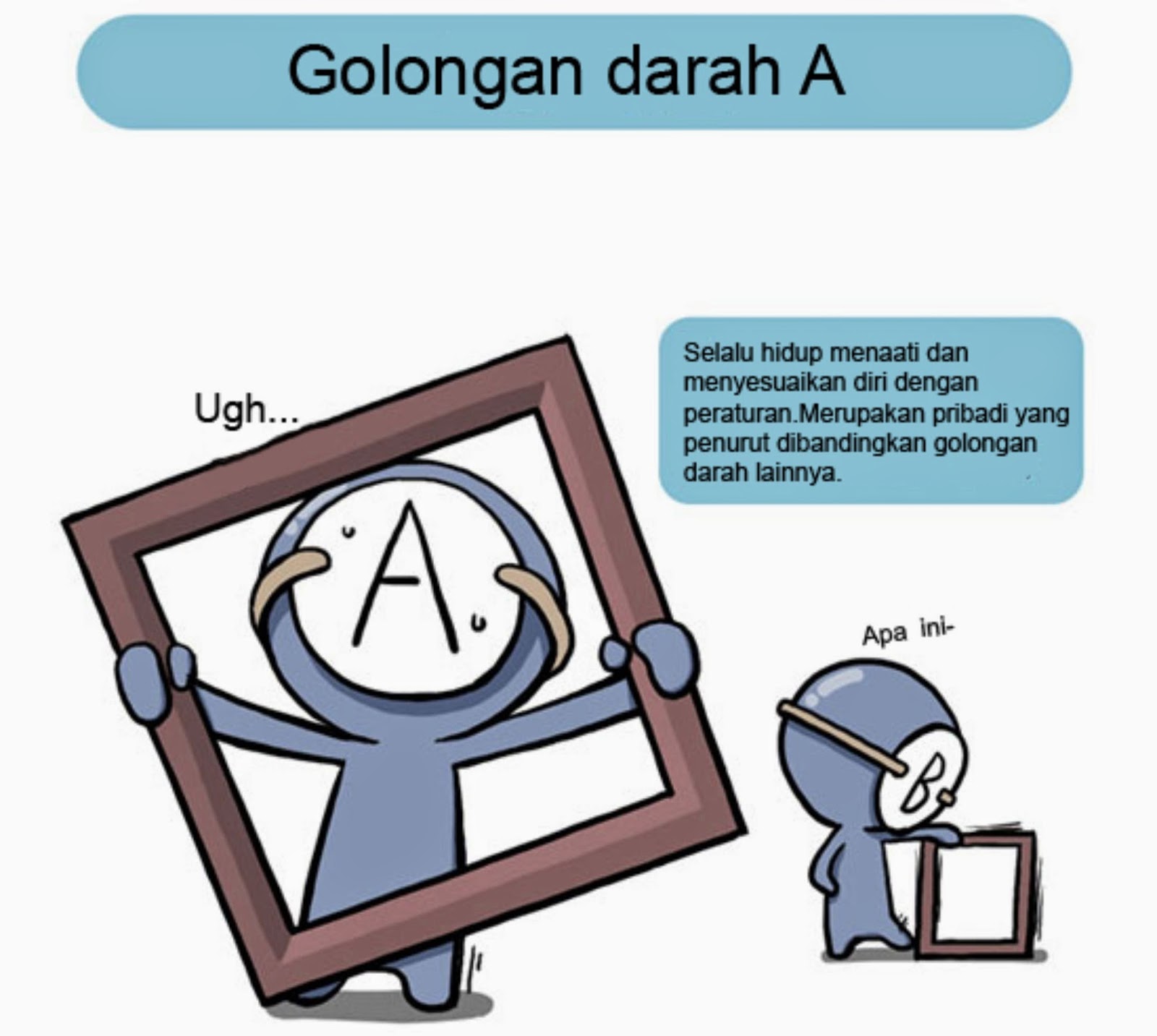 Golongan Darah A