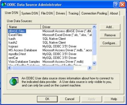 Odbc Microsoft Access Driver Invalid Argument Was Encountered