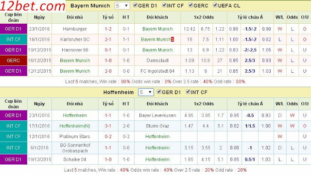 [Image: Bayern%2BMunich3.jpg]