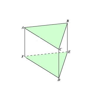what is prism split notation what is prism split notation