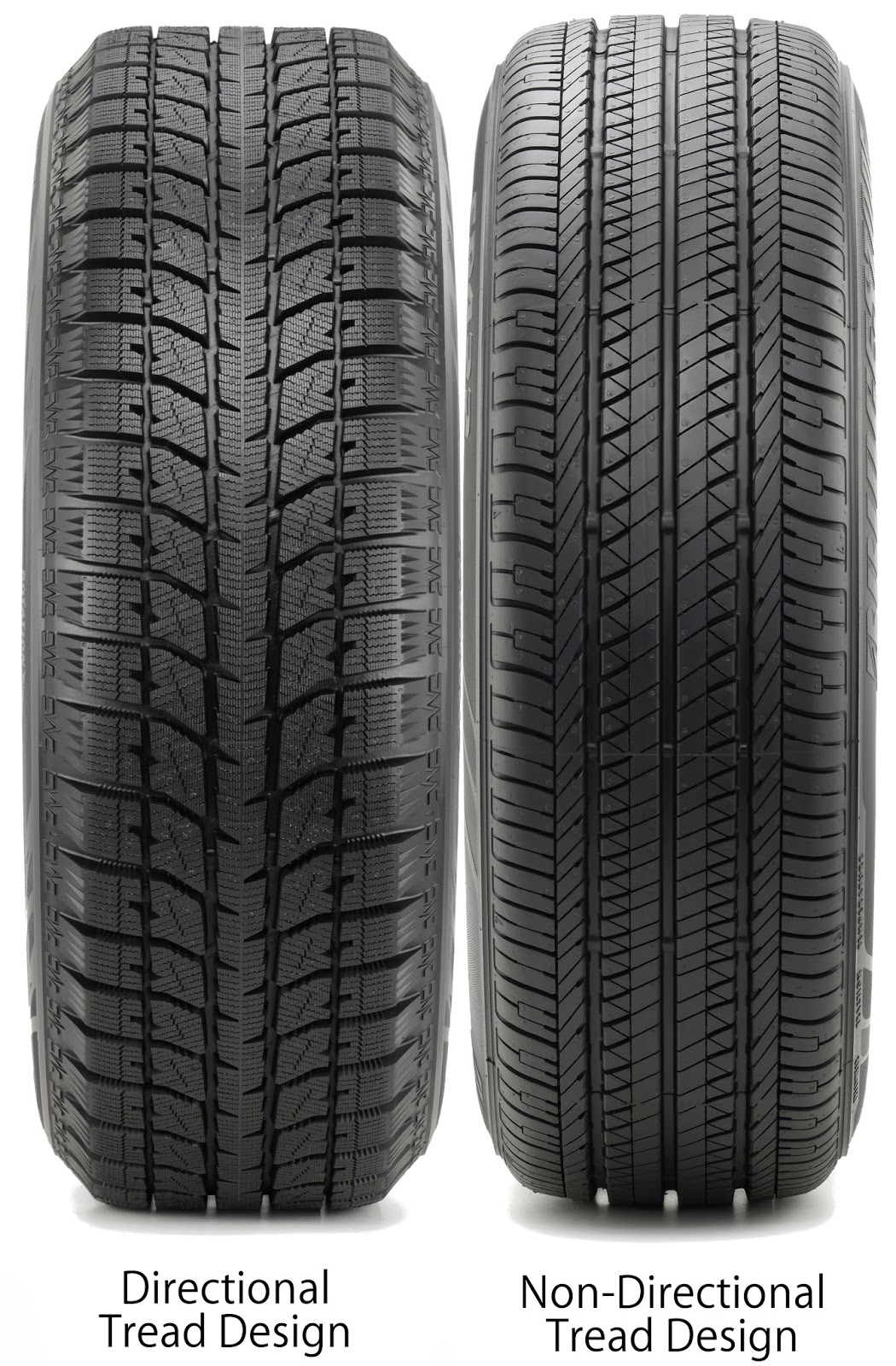 Tire News from Pete's Tire Barns