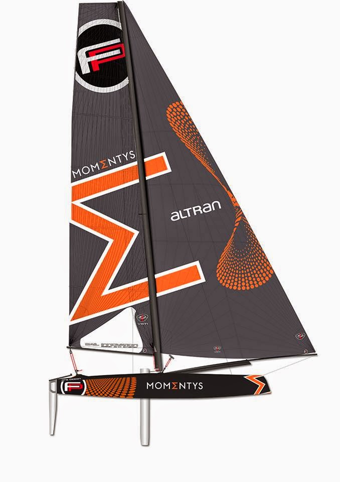 MatchPoint Racing en Flying Phantom avec Thomas Normand. MatchPoint Racing en Flying Phantom avec Thomas Normand.