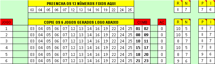 palpites-fixos-lotofacil