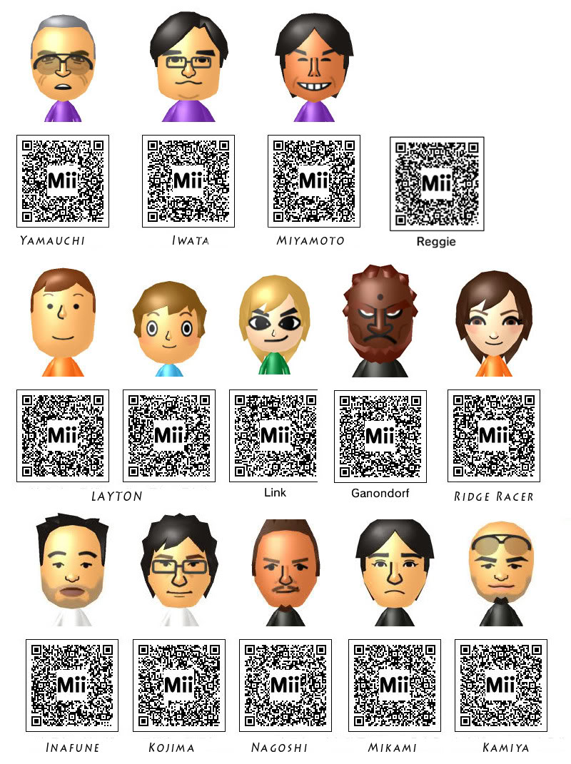 iConocimientos Mii QR Codes