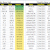 New high and New low screen equity stock update for 18 April 2015